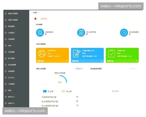 分发权限分级管理功能完善 适配不同等级媒体转播